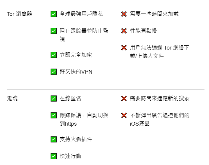 如何在 Android [2022 更新] 上阻止 YouTube 廣告